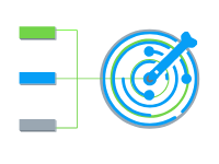 Healthcare Technology Vision & Strategy