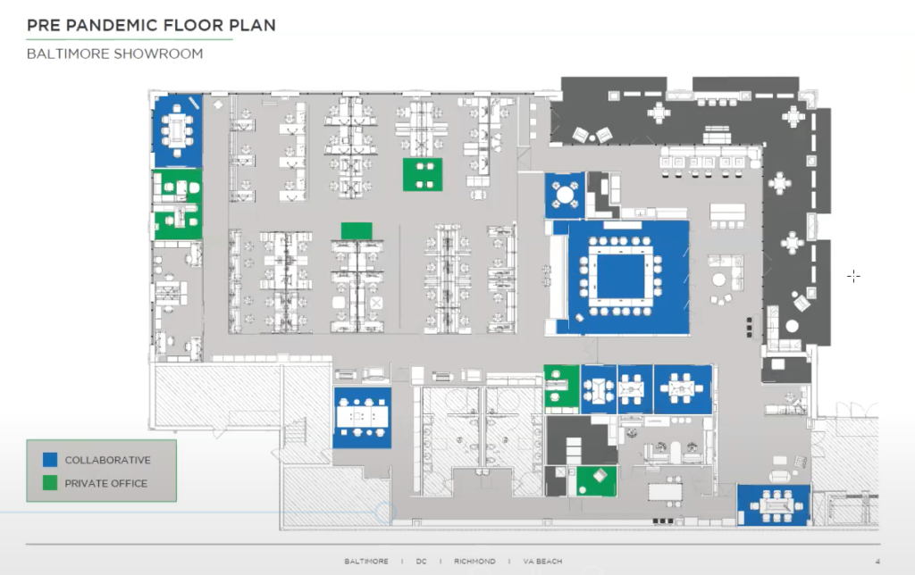 Pre-Pandemic MOI Baltimore Showroom Layout