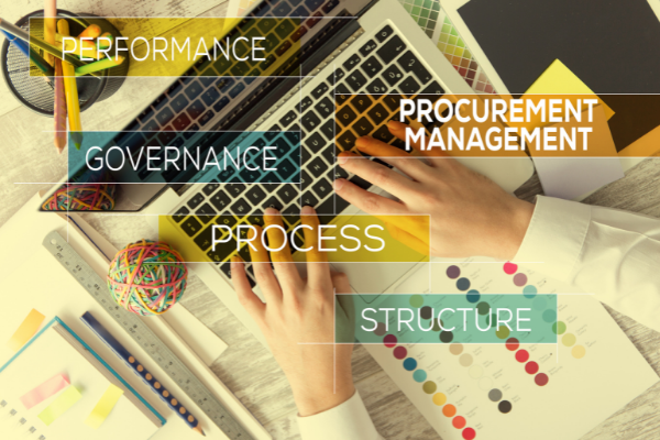 Procurement Road Map