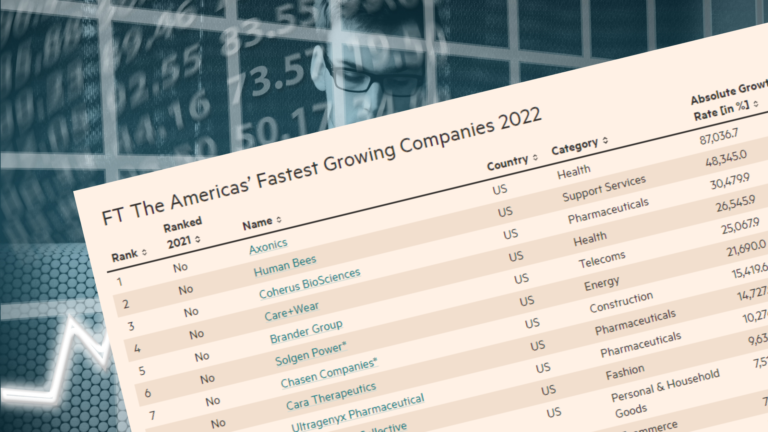 Financial Times Fastest Growing Companies 2022