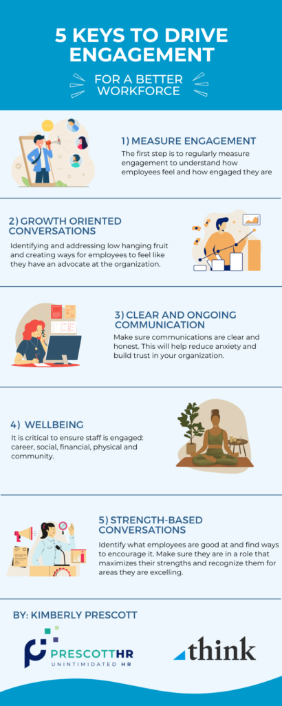 5 Keys to Employee Engagement